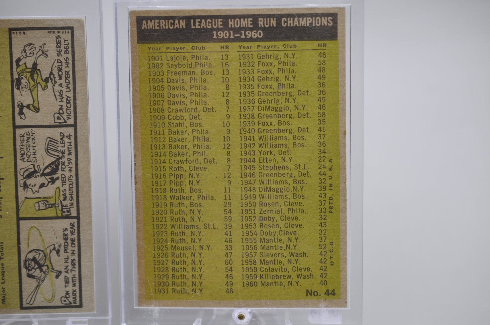 1961 Drysdale & AL HR Leaders Cards