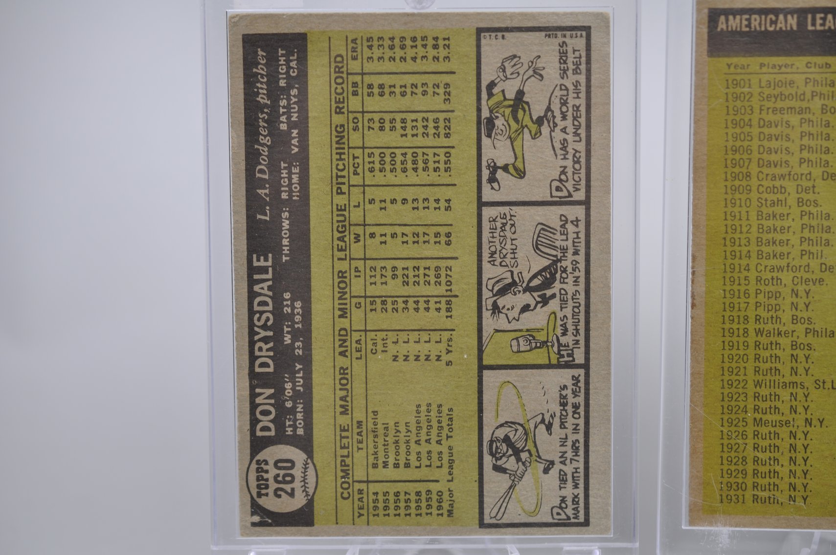 1961 Drysdale & AL HR Leaders Cards