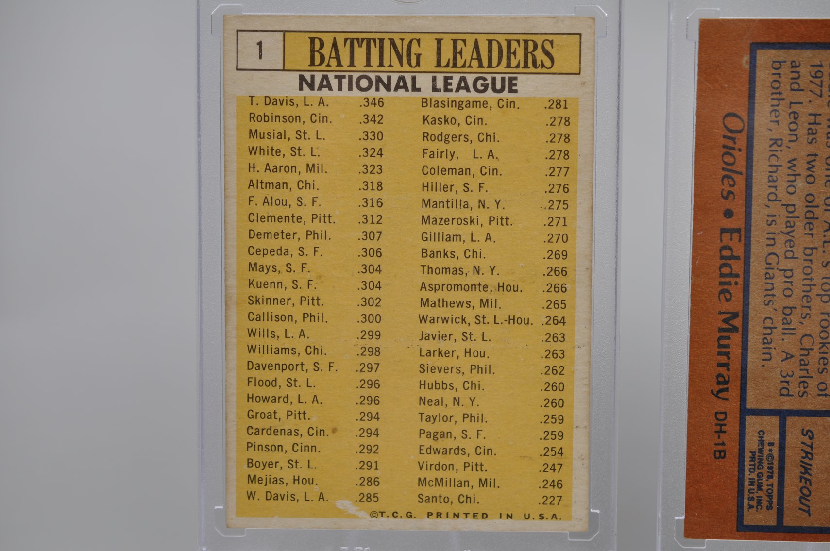 Aaron, Murray, & NL Leaders Cards