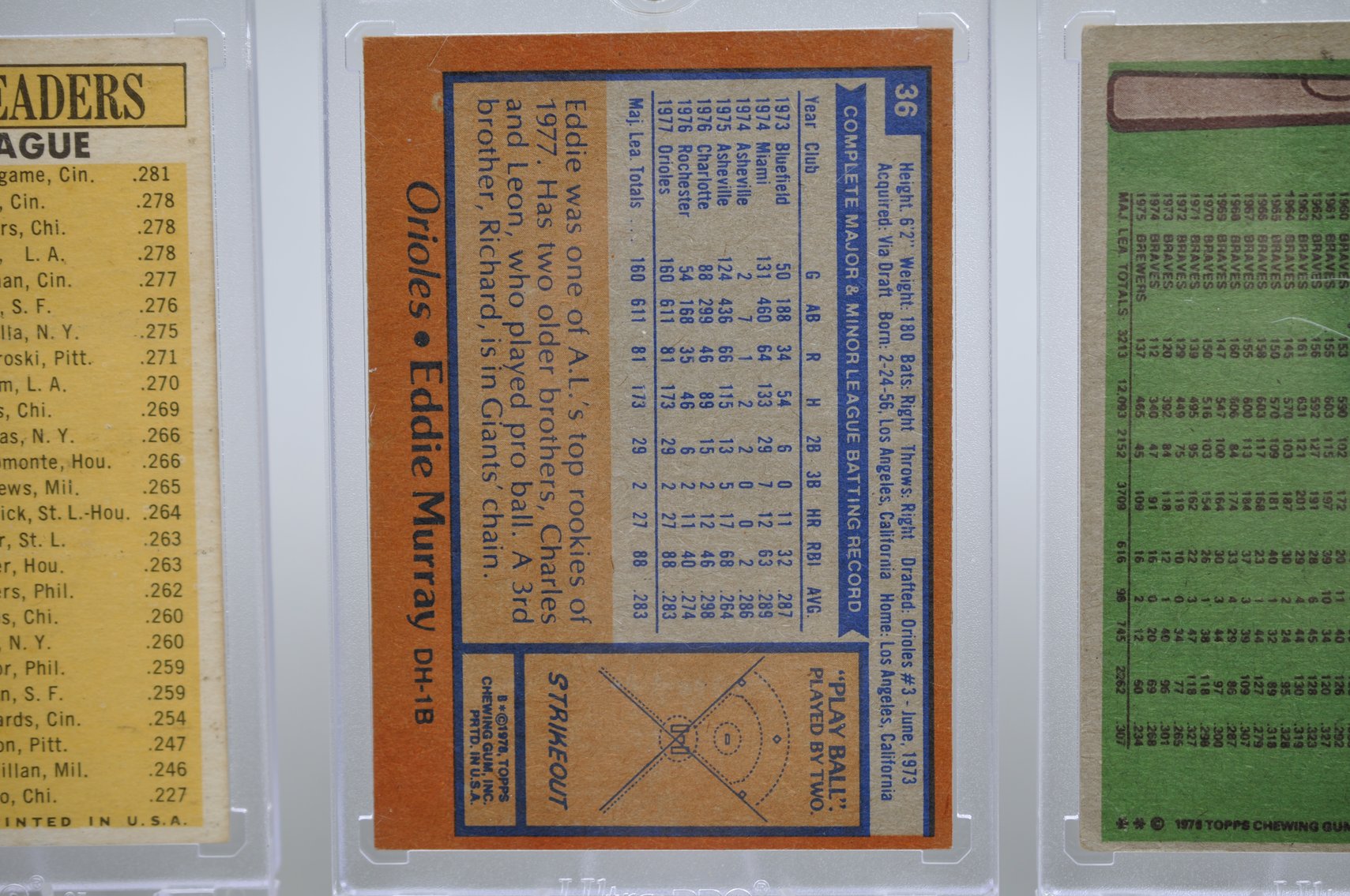 Aaron, Murray, & NL Leaders Cards