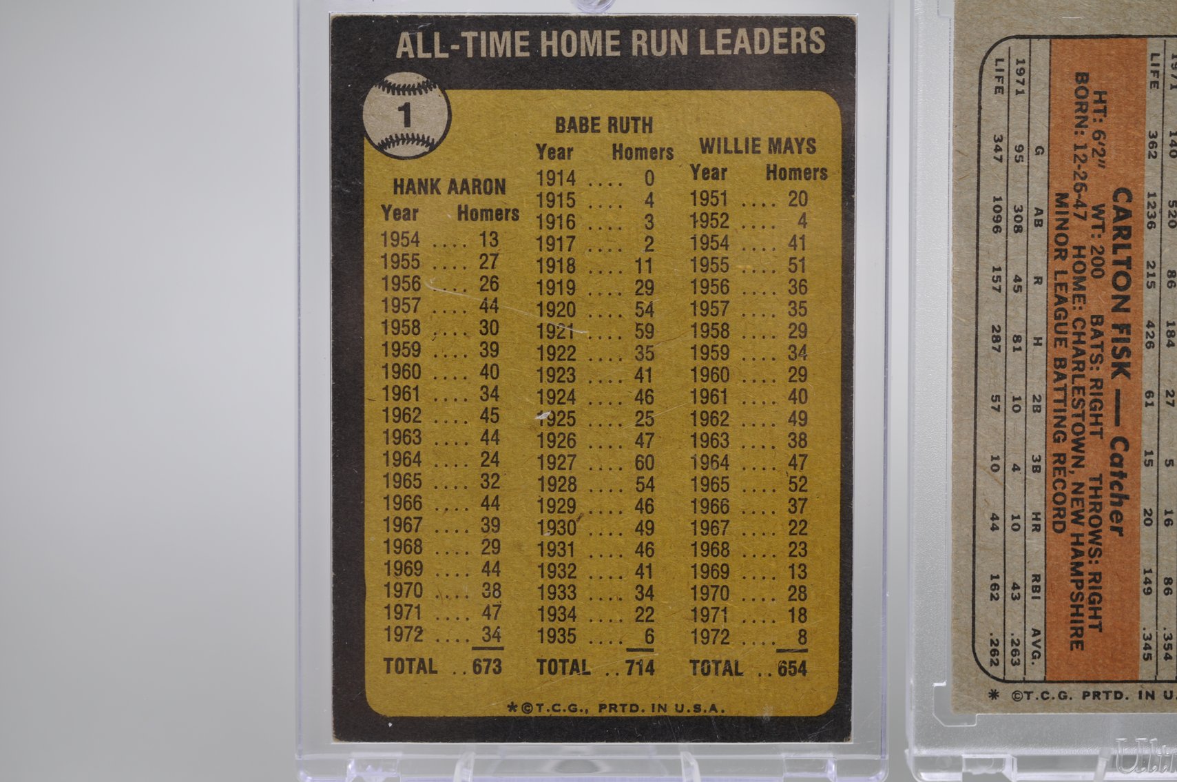 Mays, Rose, & 1972 Rookie Stars Card