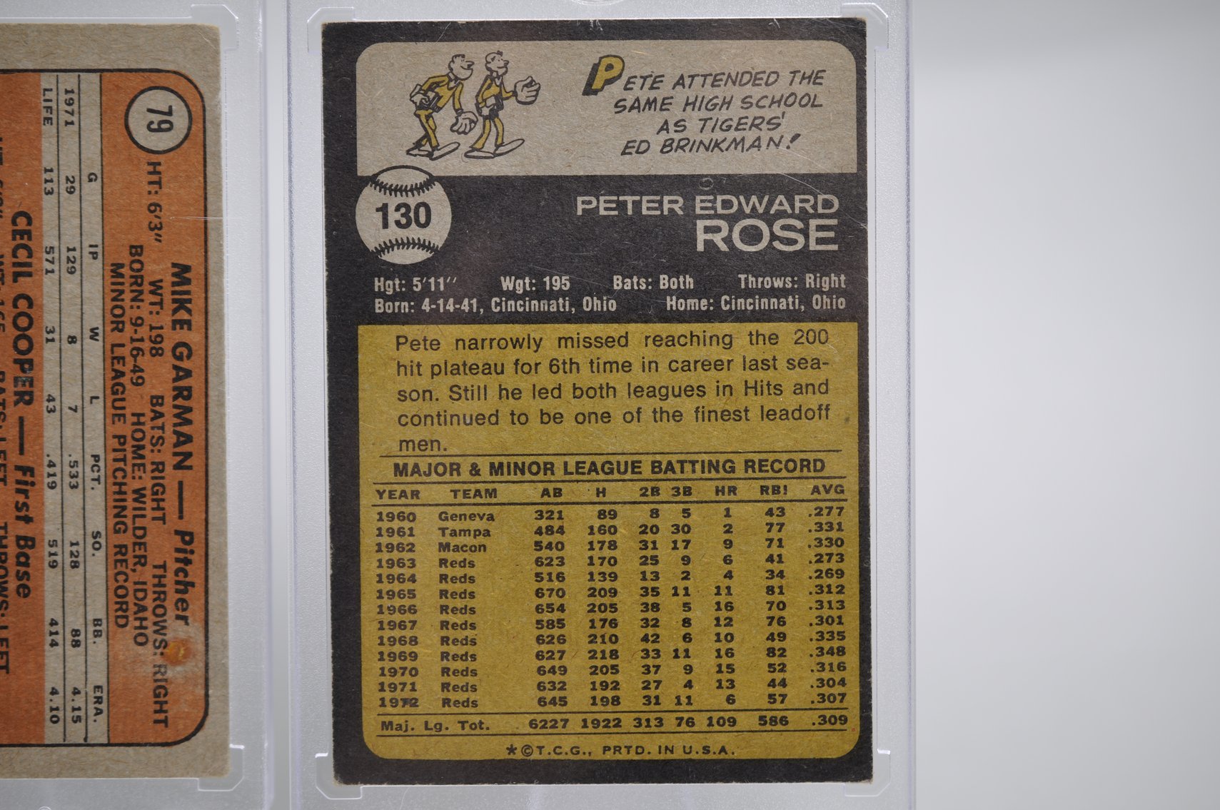 Mays, Rose, & 1972 Rookie Stars Card