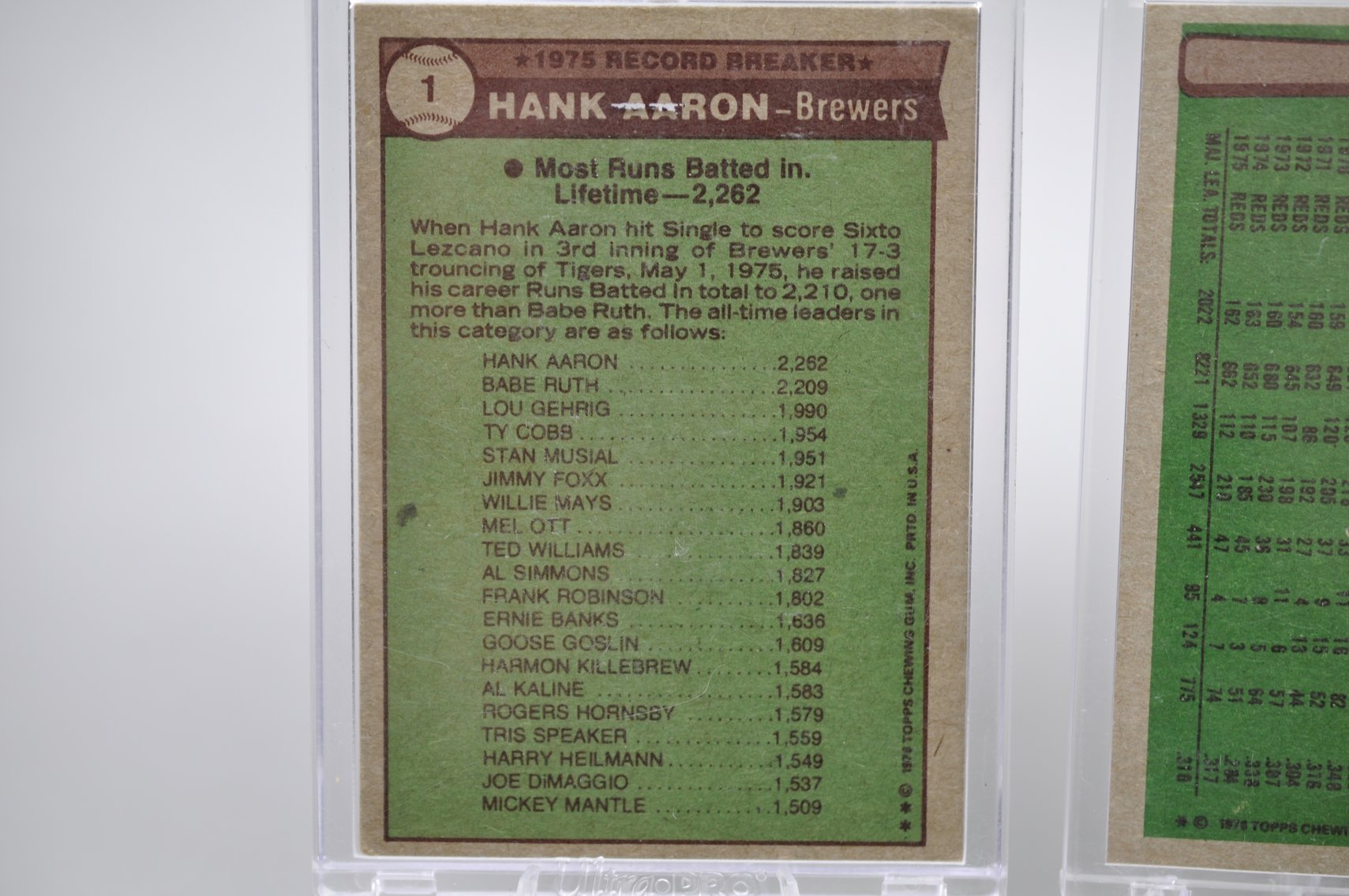Hank Aaron and Pete Rose Cards