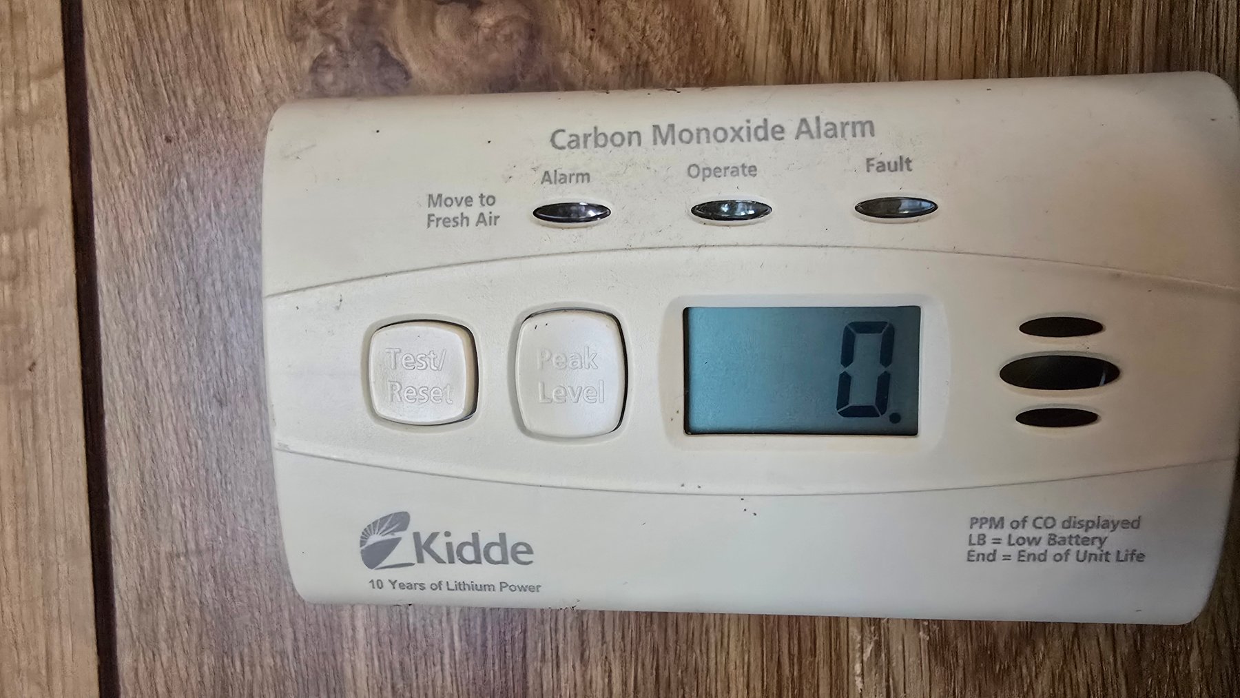 Image for Ready for Your Magic Touch: Herrin Home at Online Auction