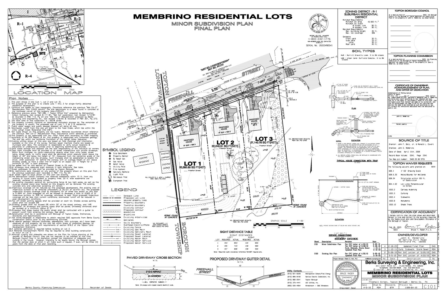 Image for Real Estate Investment Opportunity in Topton, PA LIVE PUBLIC AUCTION
