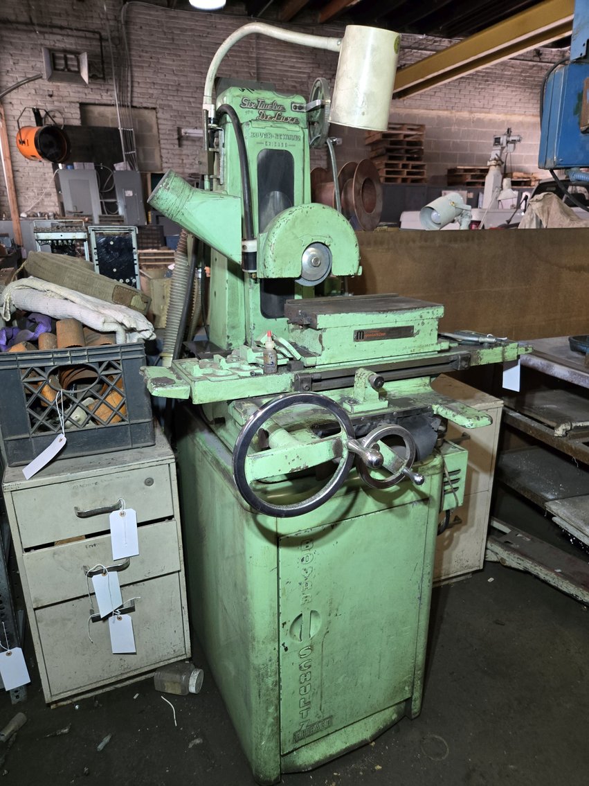 Image for Electric Motor & Machine Shop Retirement Auction - Philadelphia, PA 