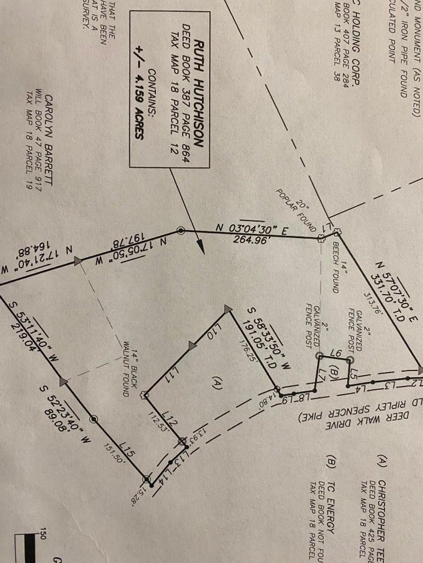 Image for Real Estate Auction ONLINE