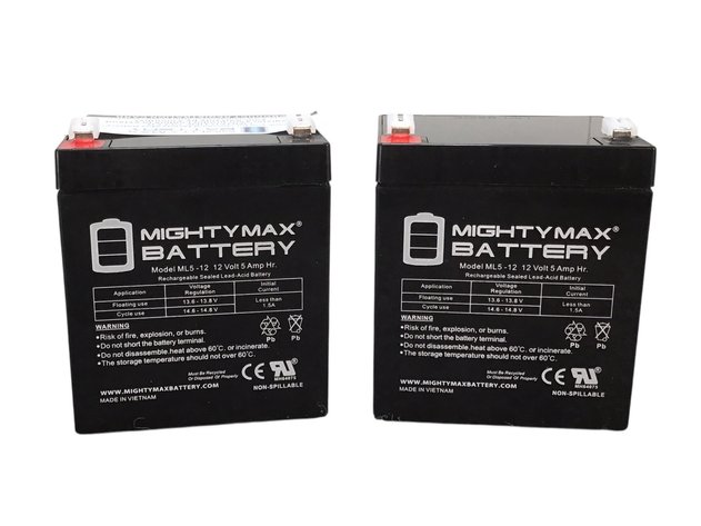 Image for 12V Batteries