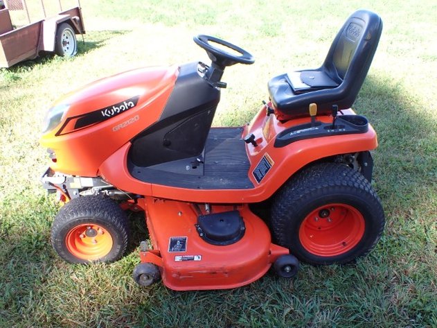 Image for Foote Farm Estate Auction - Guelph