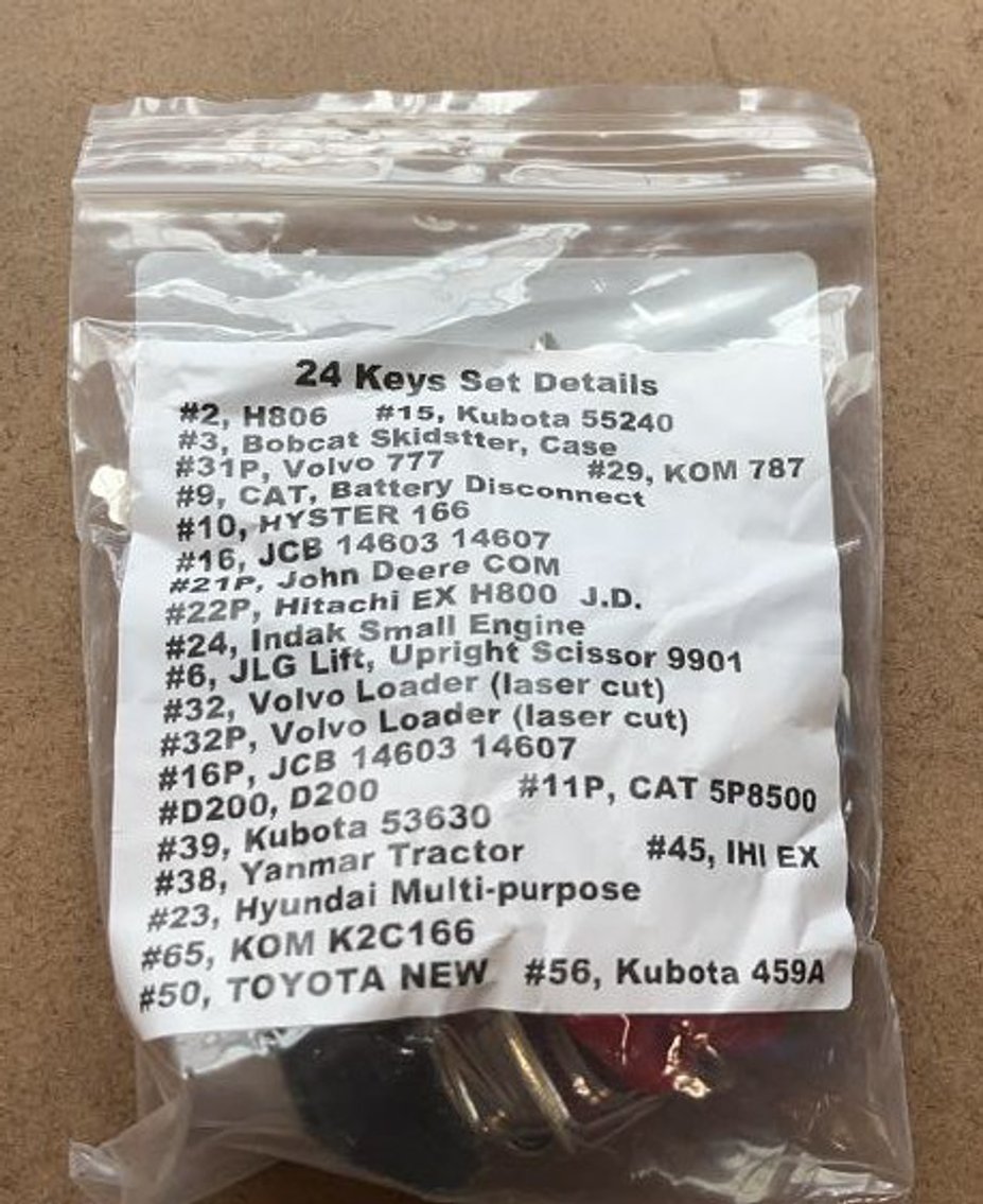 Image for Ring 2- 14th Annual Pre-Season Absolute Auction