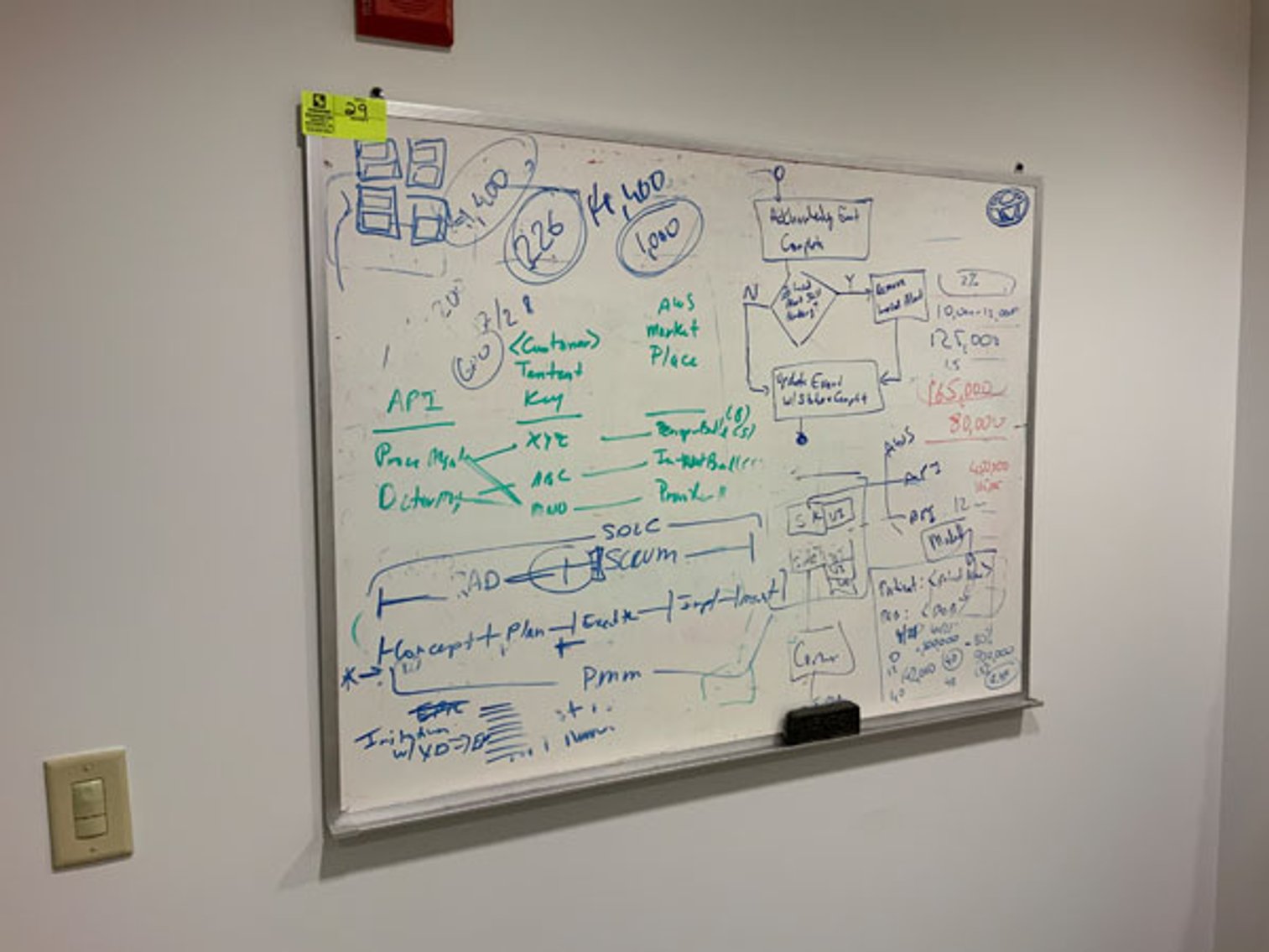 Image for Mobile Smith Bankruptcy Case No. 22-02319-5JNC - ONLINE ONLY AUCTION