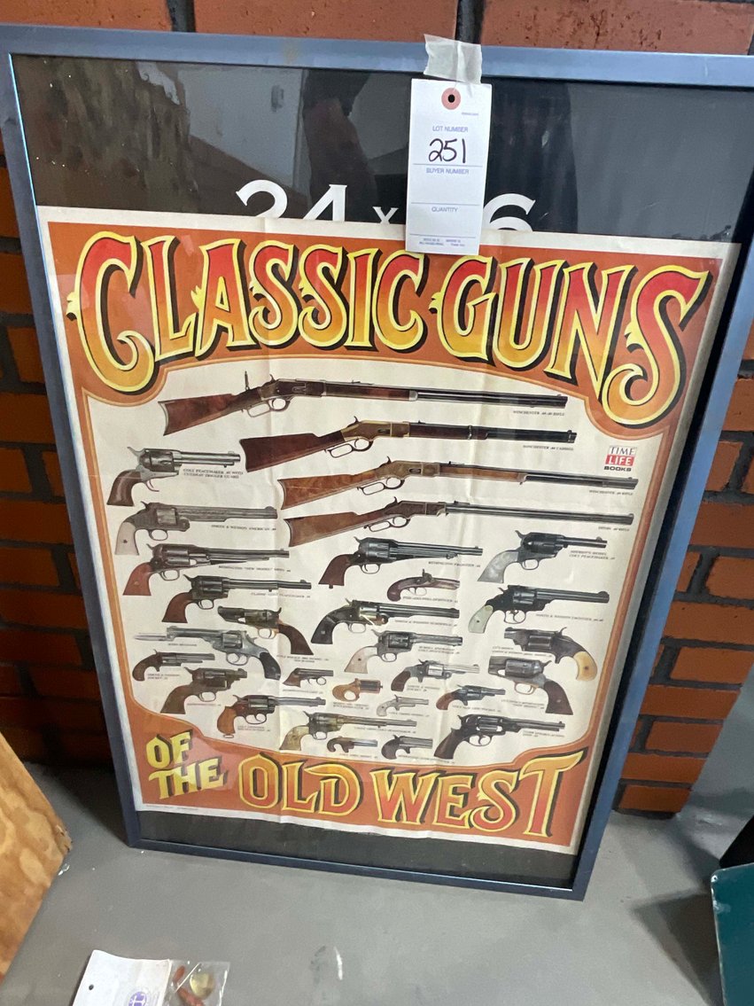 Image for Fishing Lures, Decoys, Vintage Signs and Other Sporting Items.