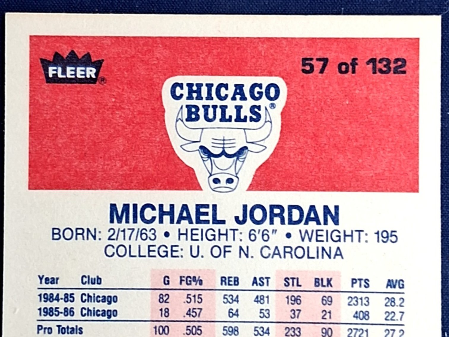 Image for #2635-Modern Sports Cards Online Auction