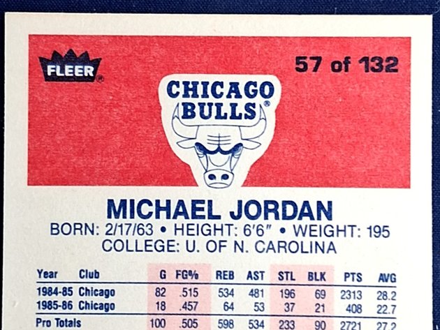 Image for #2635-Modern Sports Cards Online Auction