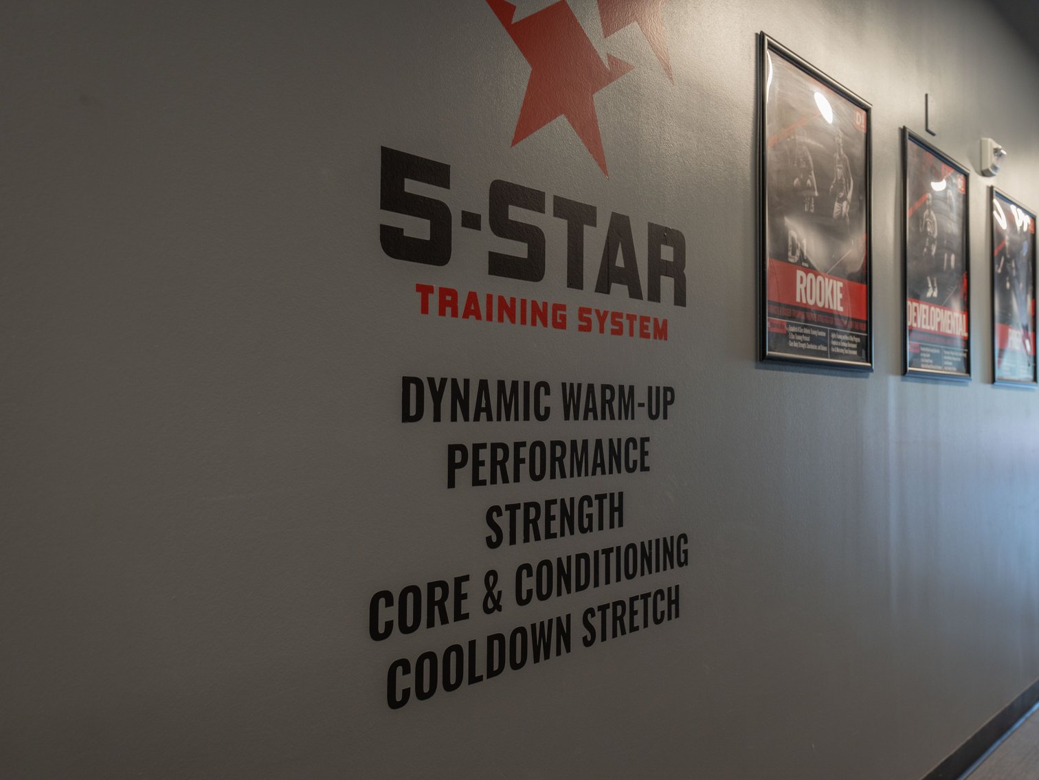 Image for D1 Training Tallahassee – Turn-Key Personal Fitness Franchise