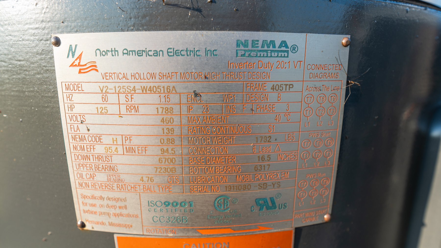 Image for 481+/- Acres - The John B. Wight Trust - Irrigated Row Crop Farm