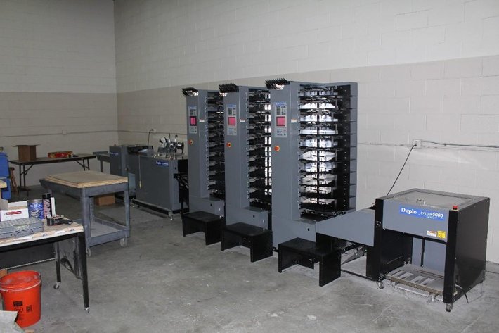 Image for Online Only Absolute Equipment Liquidation Auction of Pro Print in Charlotte, NC