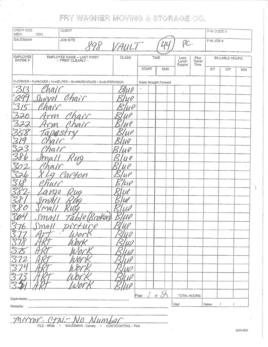 Image for UPDATE! ANOTHER DAY WITH MORE ITEMS! IMPORTANT ESTATE AUCTION