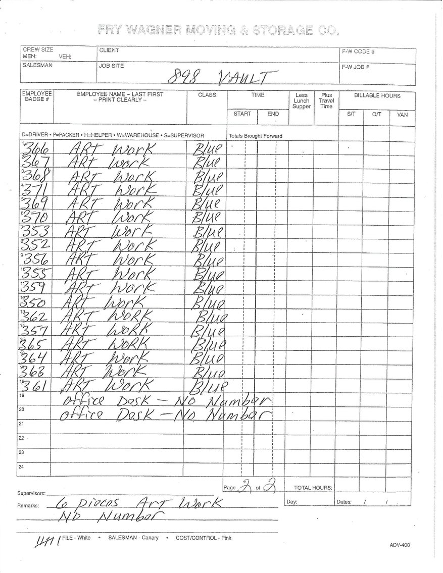 Image for UPDATE! ANOTHER DAY WITH MORE ITEMS! IMPORTANT ESTATE AUCTION