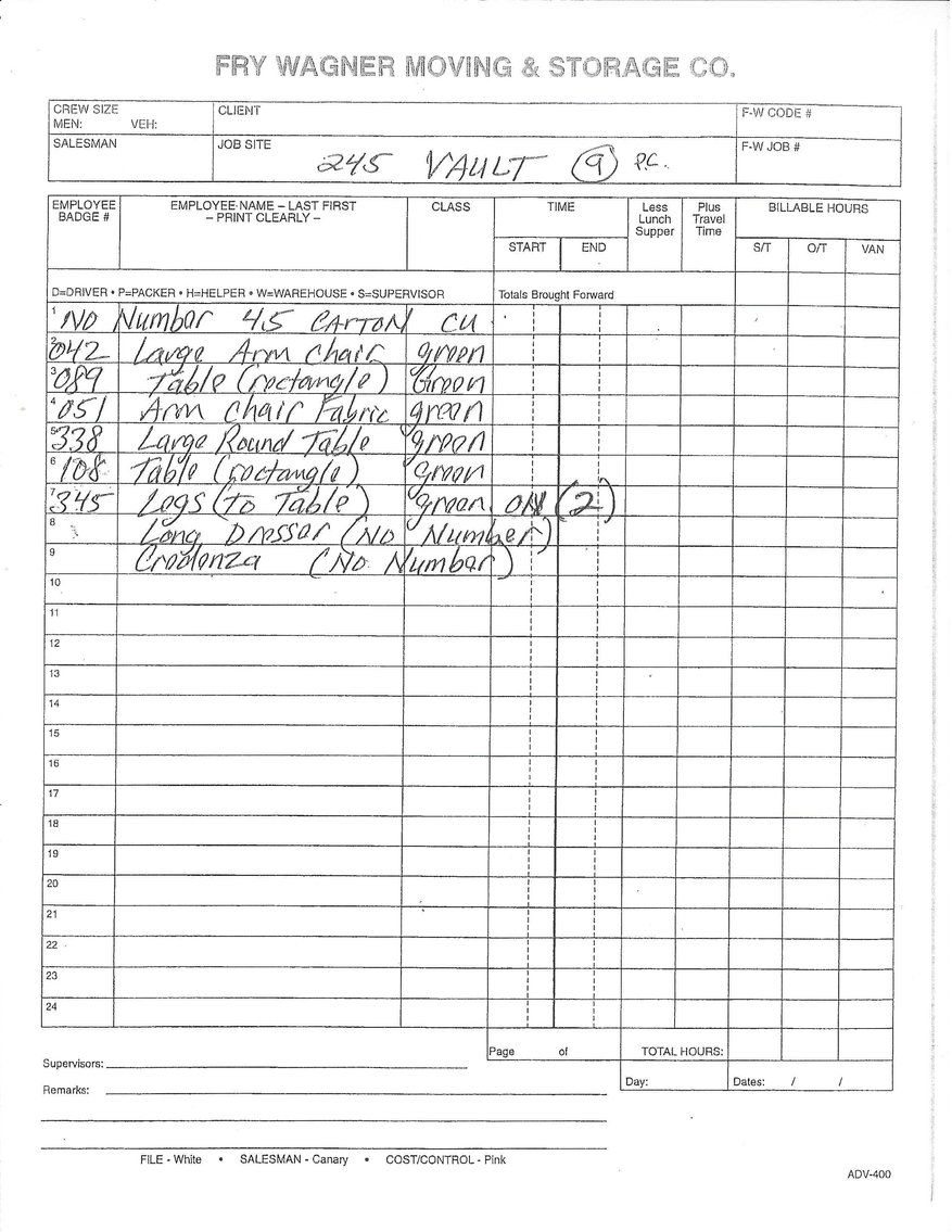 Image for UPDATE! ANOTHER DAY WITH MORE ITEMS! IMPORTANT ESTATE AUCTION