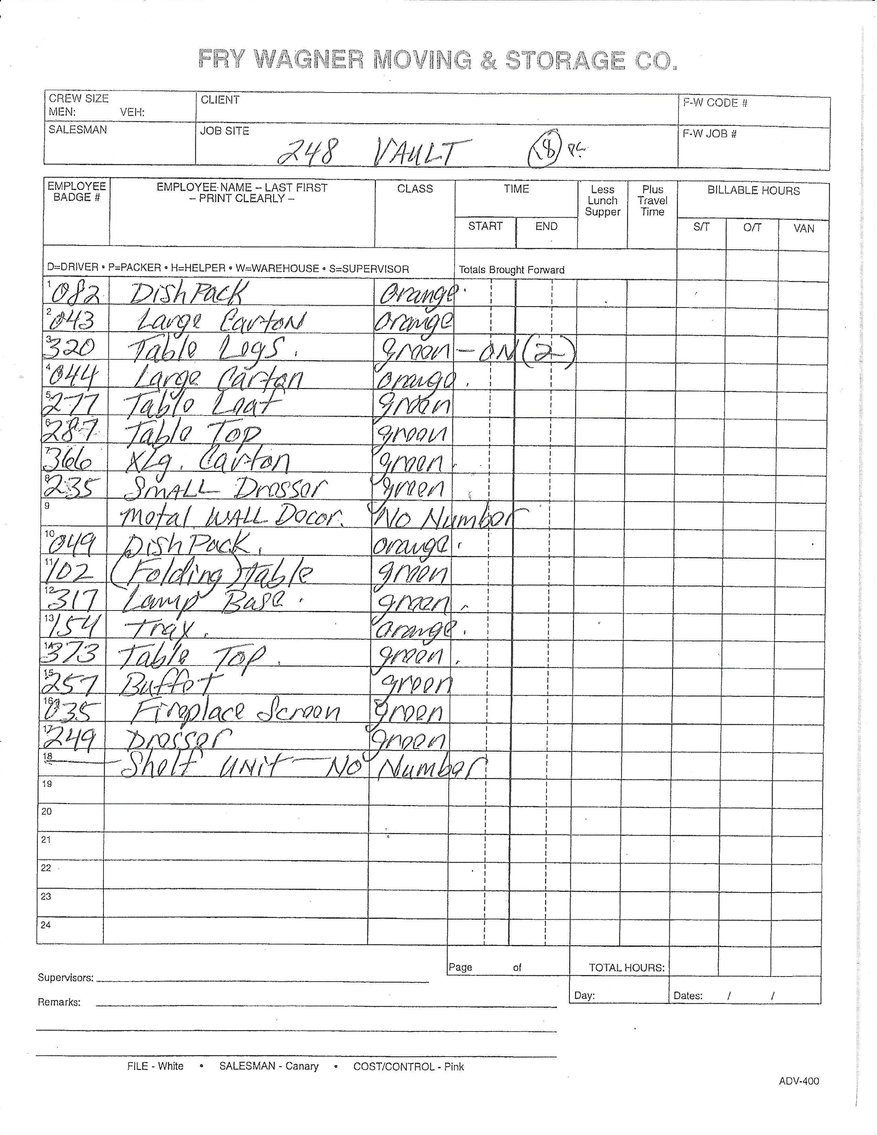 Image for UPDATE! ANOTHER DAY WITH MORE ITEMS! IMPORTANT ESTATE AUCTION