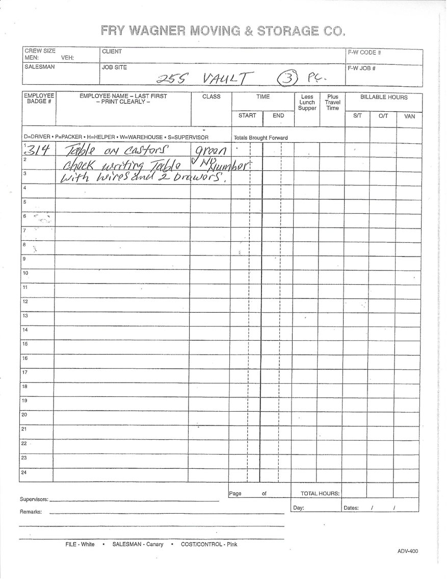 Image for UPDATE! ANOTHER DAY WITH MORE ITEMS! IMPORTANT ESTATE AUCTION