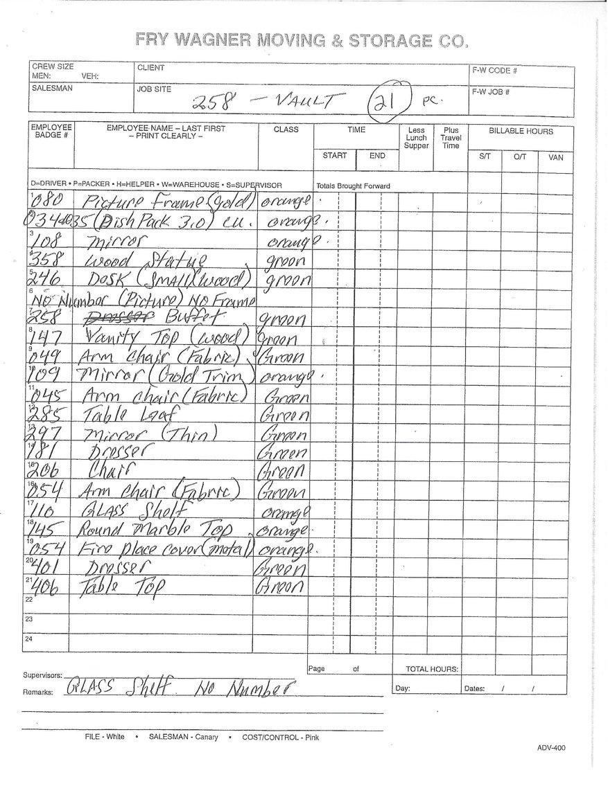 Image for UPDATE! ANOTHER DAY WITH MORE ITEMS! IMPORTANT ESTATE AUCTION