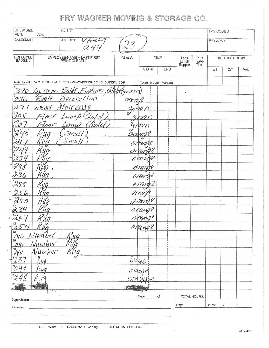 Image for UPDATE! ANOTHER DAY WITH MORE ITEMS! IMPORTANT ESTATE AUCTION