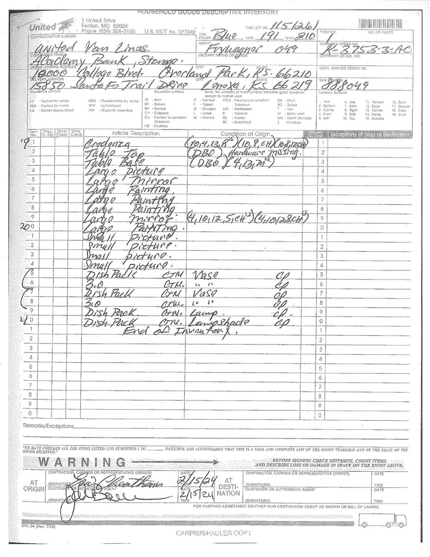 Image for UPDATE! ANOTHER DAY WITH MORE ITEMS! IMPORTANT ESTATE AUCTION