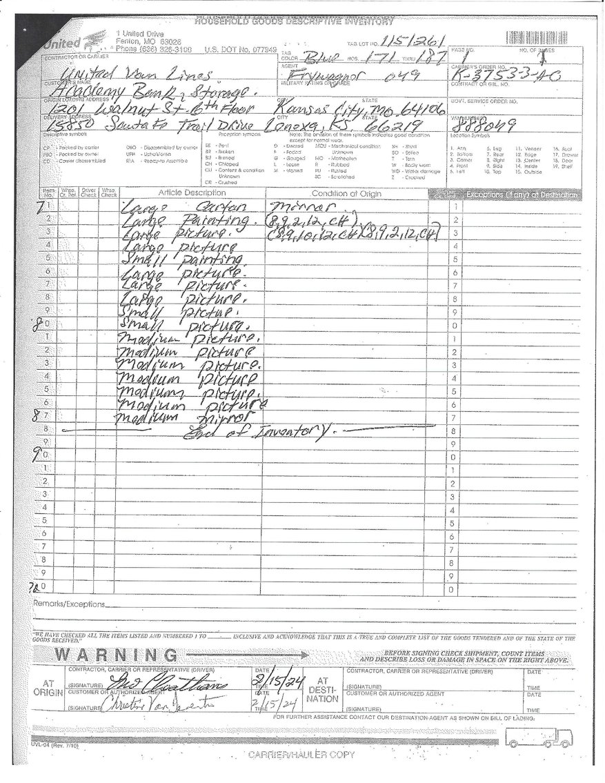 Image for UPDATE! ANOTHER DAY WITH MORE ITEMS! IMPORTANT ESTATE AUCTION