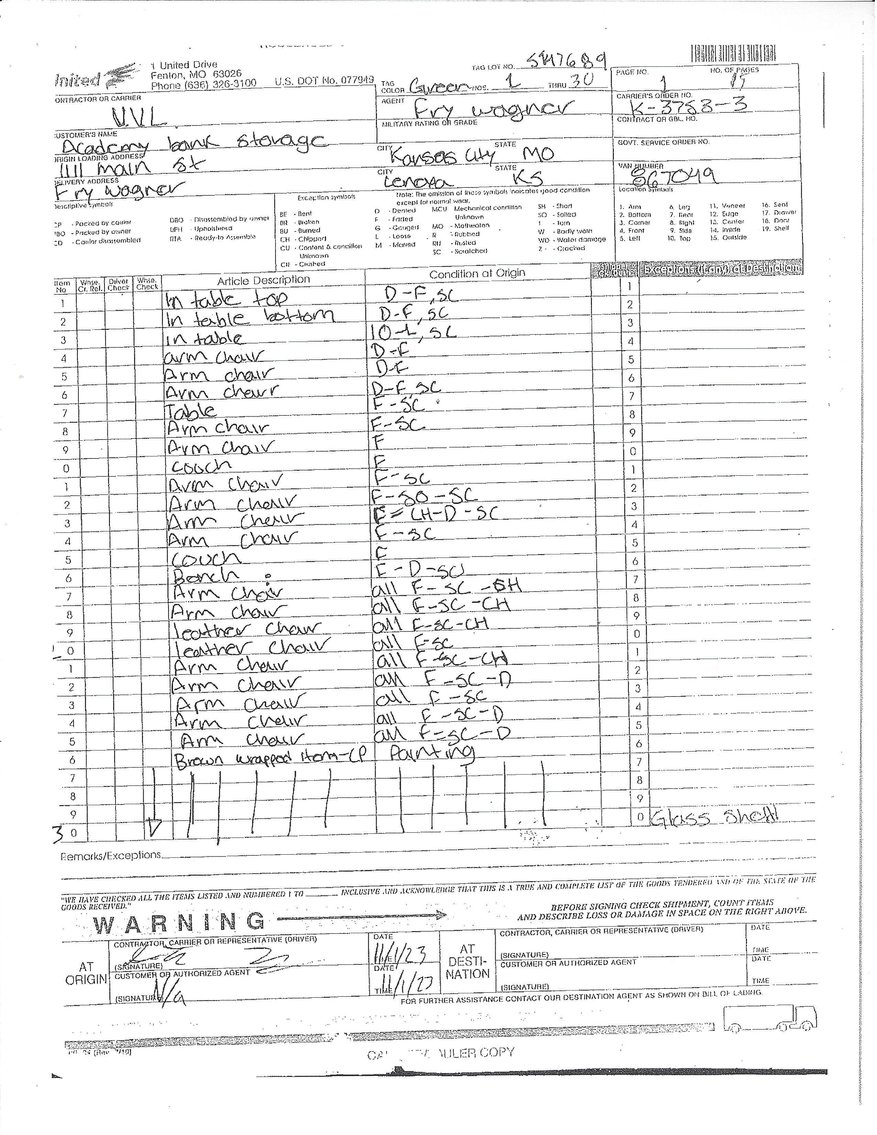 Image for UPDATE! ANOTHER DAY WITH MORE ITEMS! IMPORTANT ESTATE AUCTION