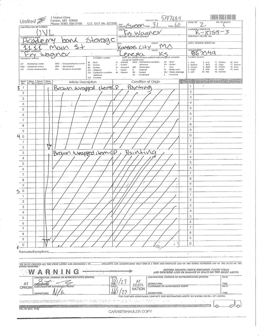 Image for UPDATE! ANOTHER DAY WITH MORE ITEMS! IMPORTANT ESTATE AUCTION
