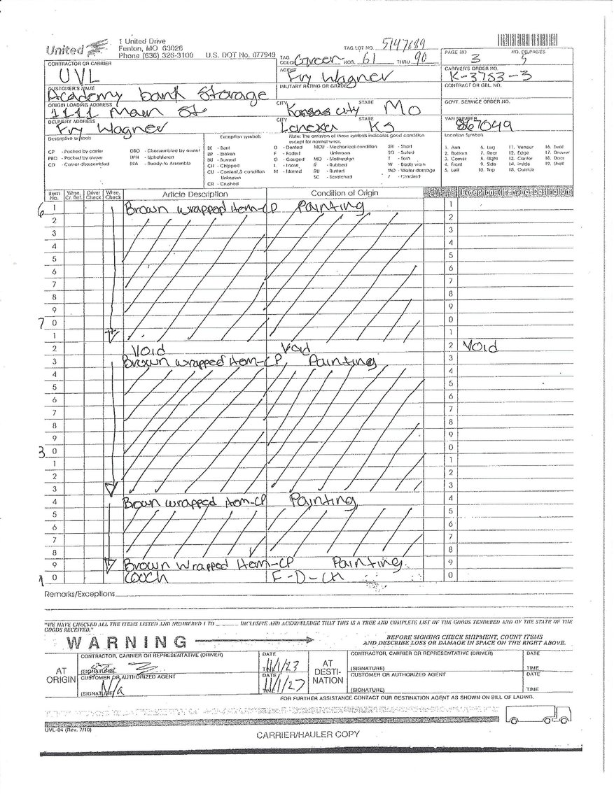 Image for UPDATE! ANOTHER DAY WITH MORE ITEMS! IMPORTANT ESTATE AUCTION