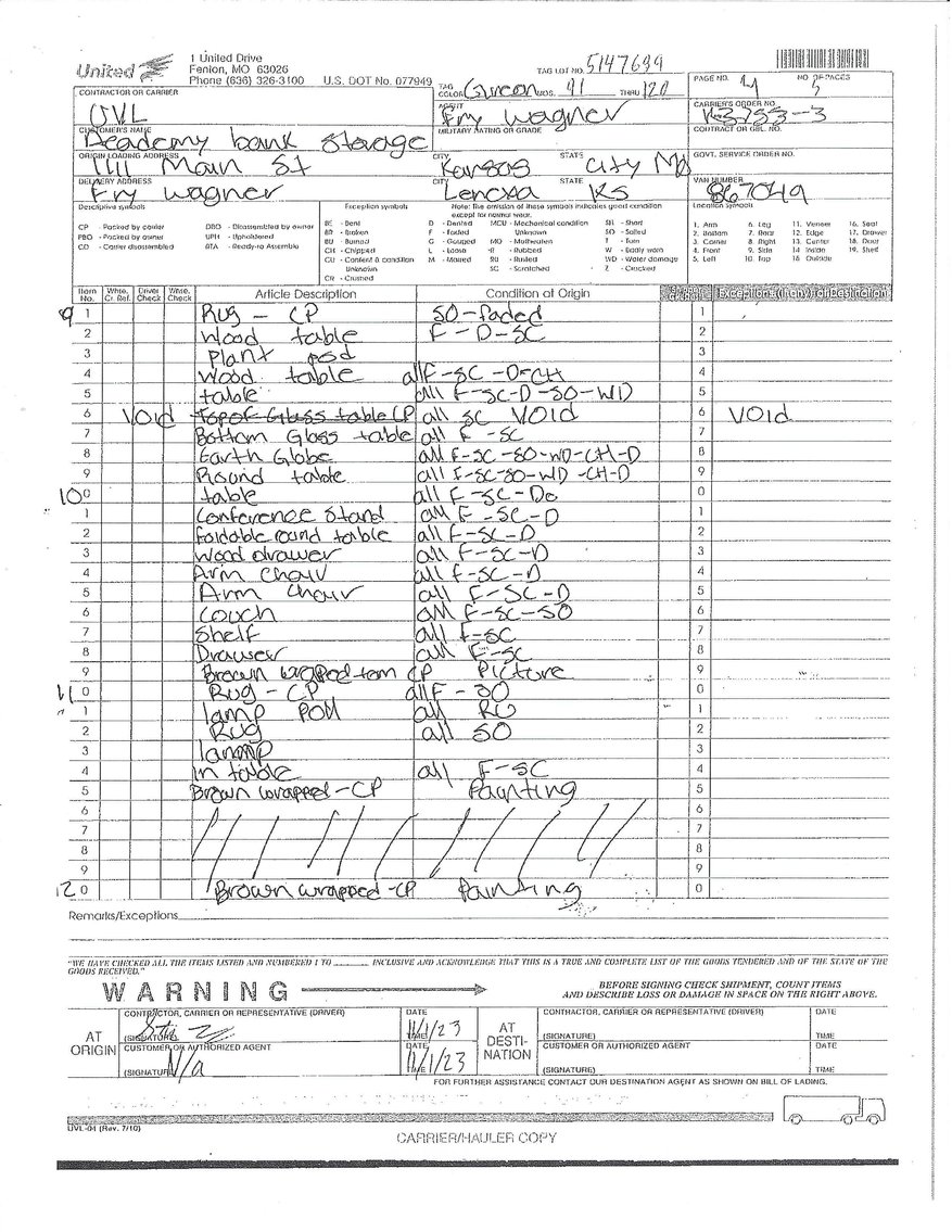 Image for UPDATE! ANOTHER DAY WITH MORE ITEMS! IMPORTANT ESTATE AUCTION