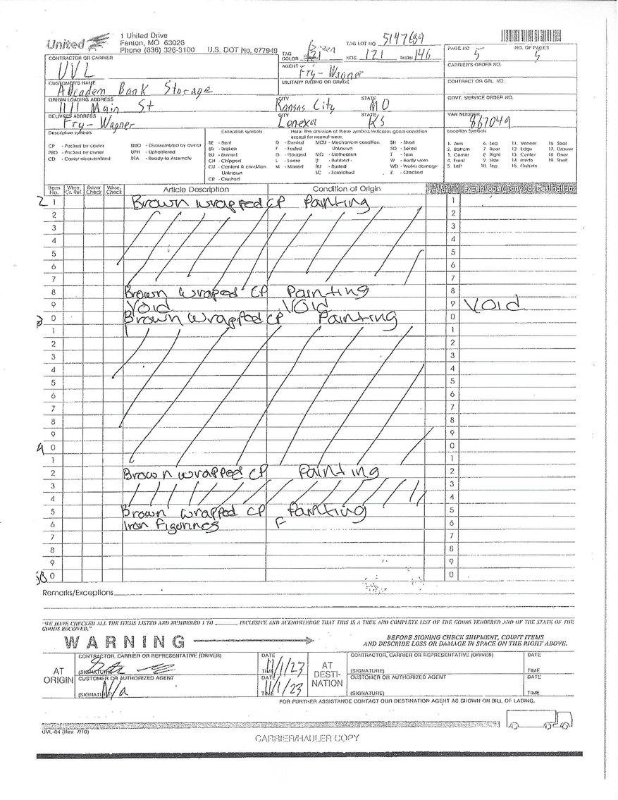 Image for UPDATE! ANOTHER DAY WITH MORE ITEMS! IMPORTANT ESTATE AUCTION