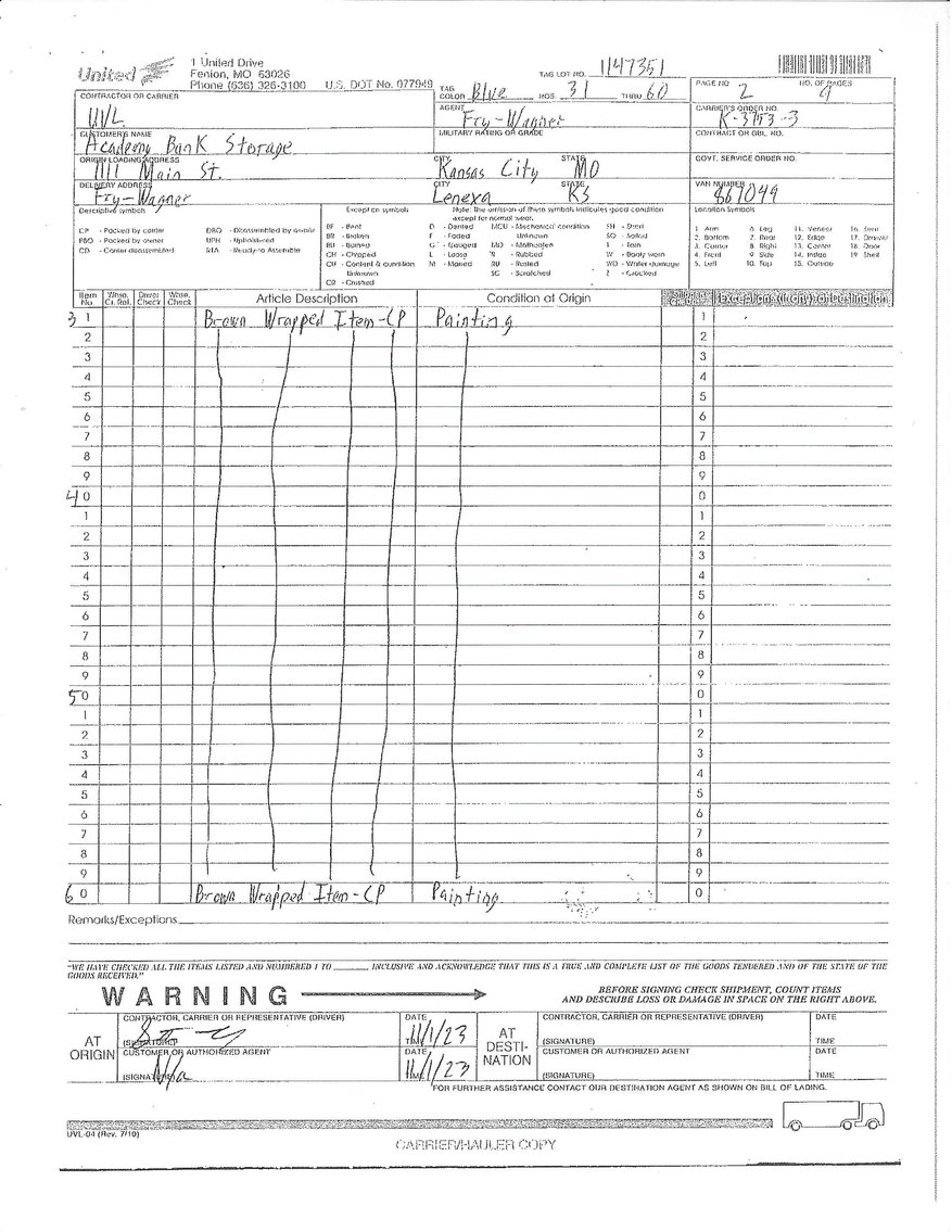 Image for UPDATE! ANOTHER DAY WITH MORE ITEMS! IMPORTANT ESTATE AUCTION