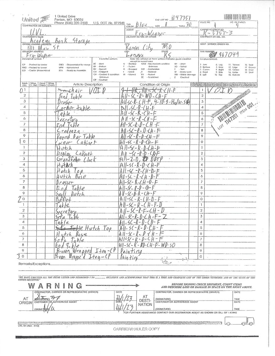 Image for UPDATE! ANOTHER DAY WITH MORE ITEMS! IMPORTANT ESTATE AUCTION