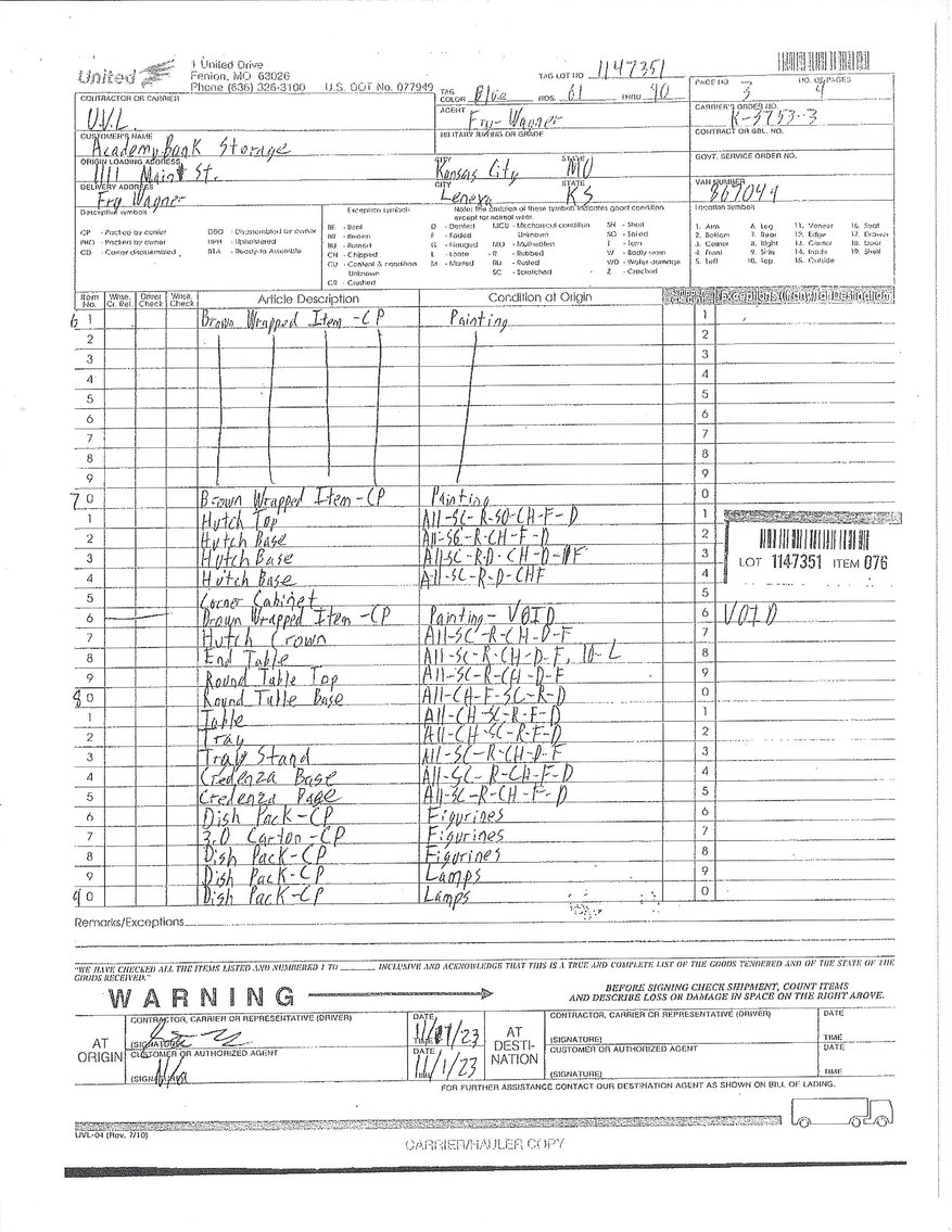 Image for UPDATE! ANOTHER DAY WITH MORE ITEMS! IMPORTANT ESTATE AUCTION