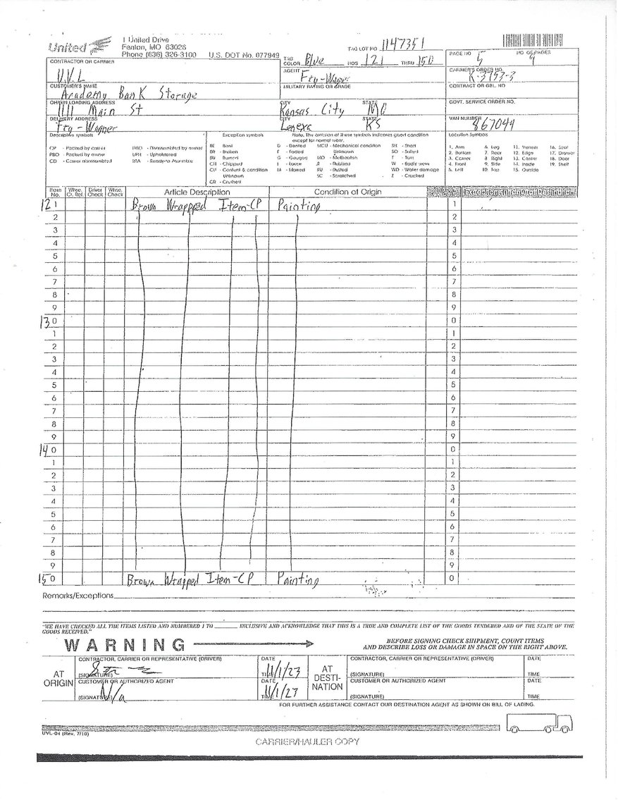 Image for UPDATE! ANOTHER DAY WITH MORE ITEMS! IMPORTANT ESTATE AUCTION