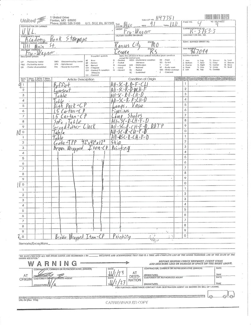 Image for UPDATE! ANOTHER DAY WITH MORE ITEMS! IMPORTANT ESTATE AUCTION