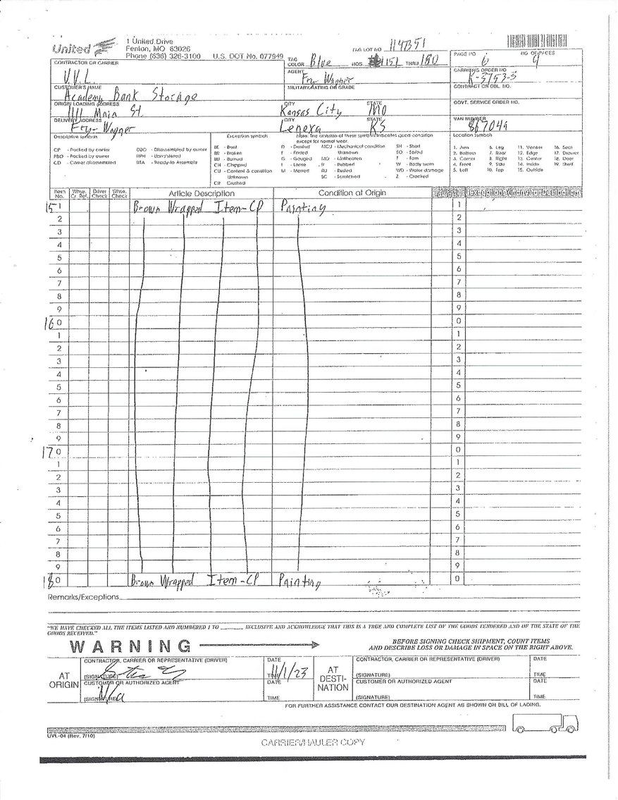 Image for UPDATE! ANOTHER DAY WITH MORE ITEMS! IMPORTANT ESTATE AUCTION