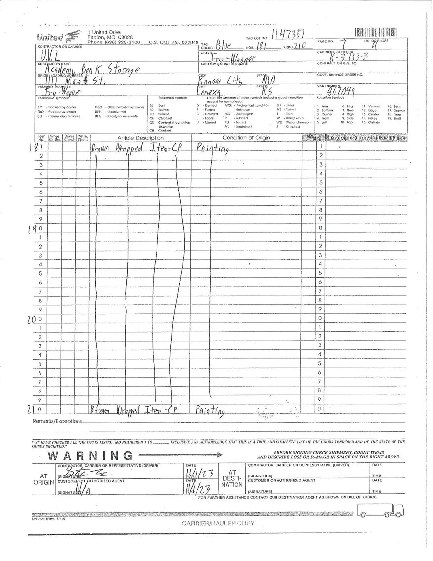 Image for UPDATE! ANOTHER DAY WITH MORE ITEMS! IMPORTANT ESTATE AUCTION