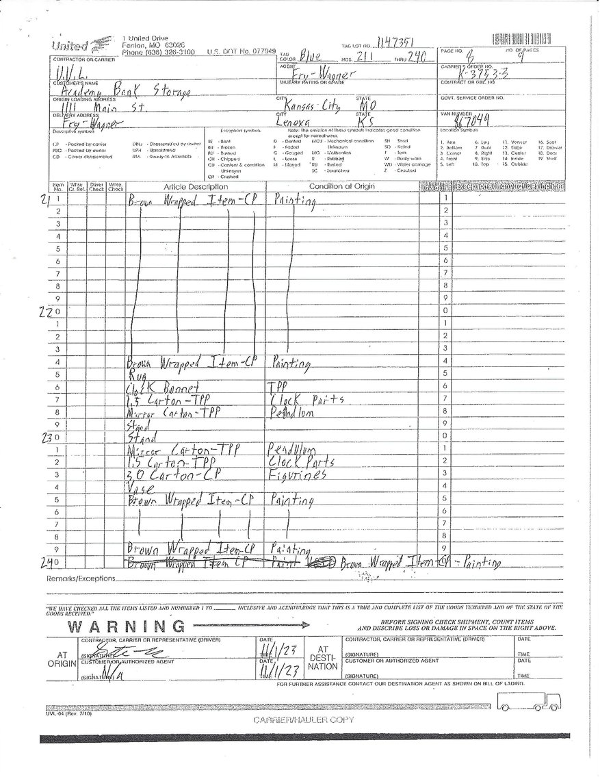 Image for UPDATE! ANOTHER DAY WITH MORE ITEMS! IMPORTANT ESTATE AUCTION