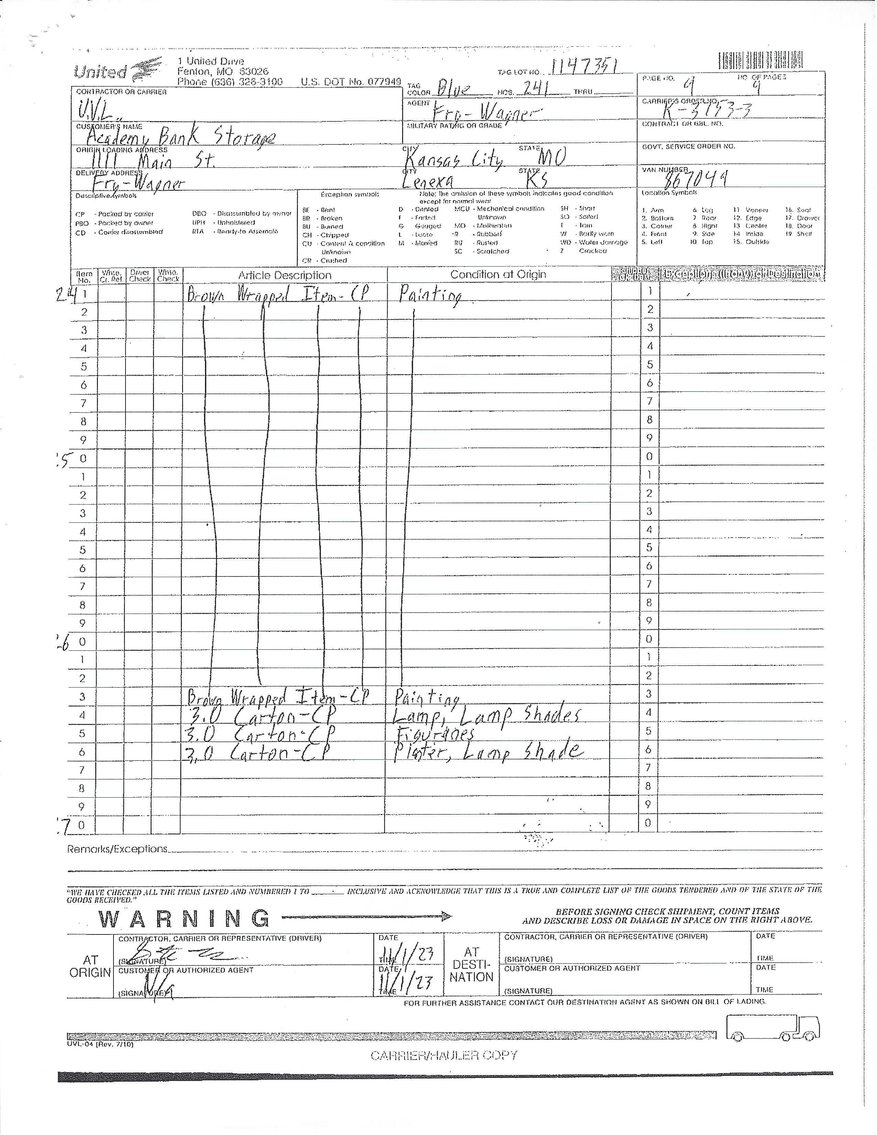 Image for UPDATE! ANOTHER DAY WITH MORE ITEMS! IMPORTANT ESTATE AUCTION