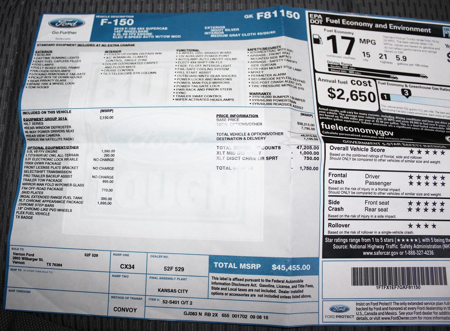 Image for ESTATE AUCTION