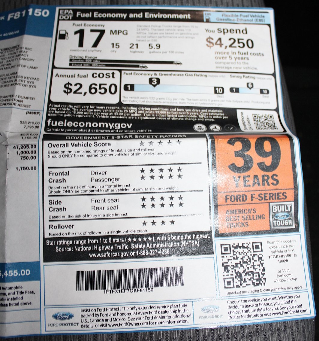 Image for ESTATE AUCTION