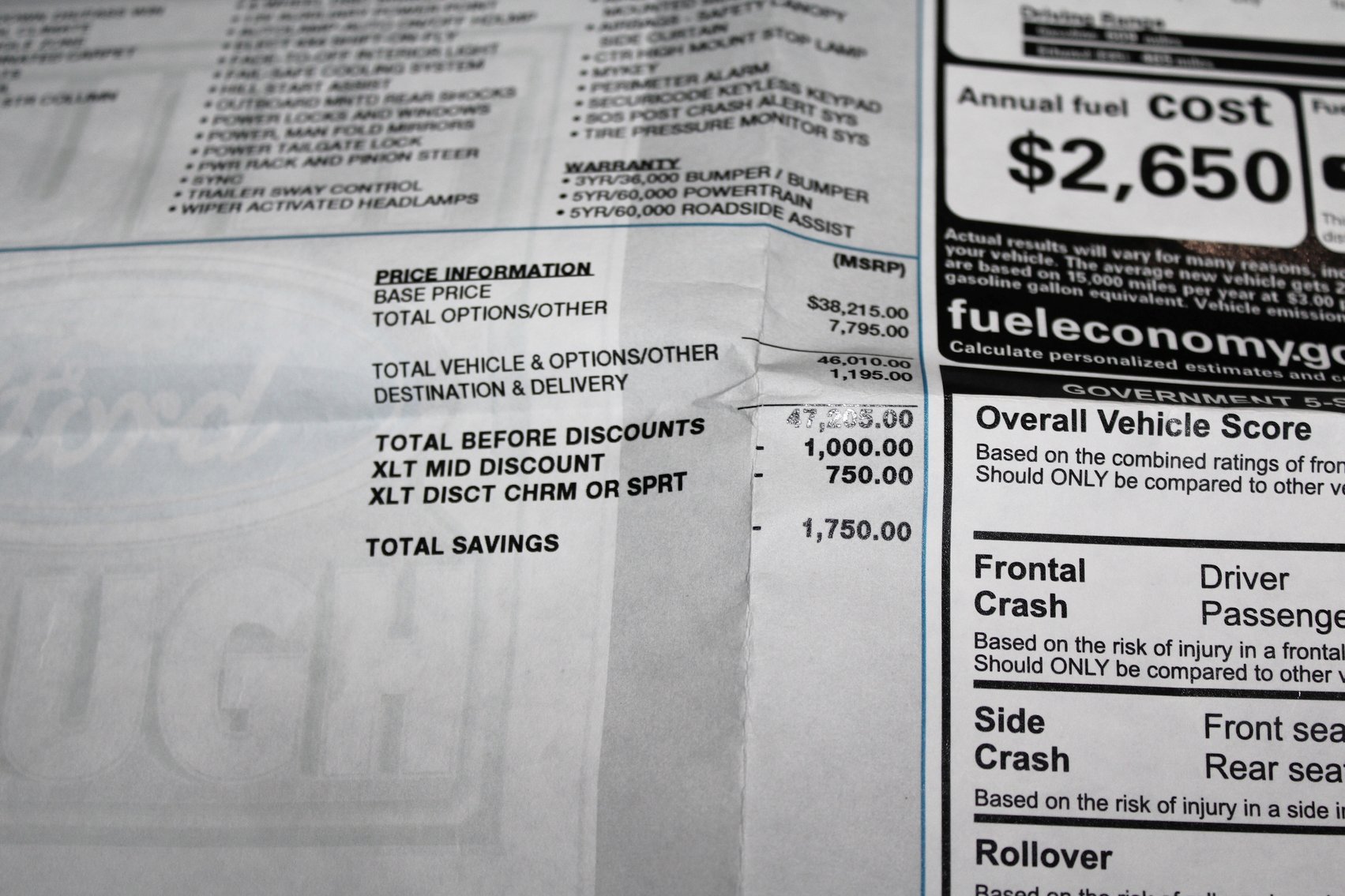 Image for ESTATE AUCTION