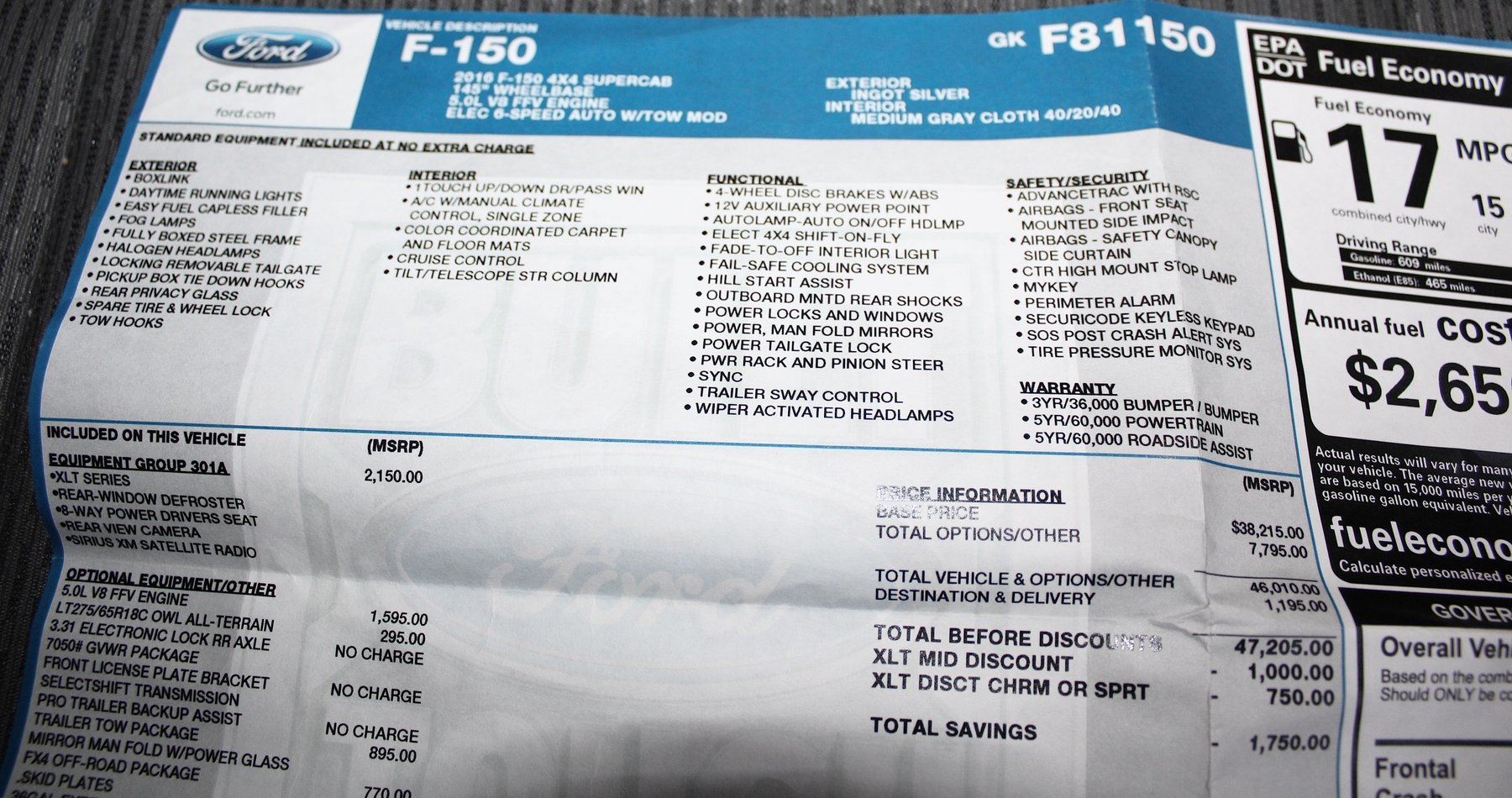 Image for ESTATE AUCTION