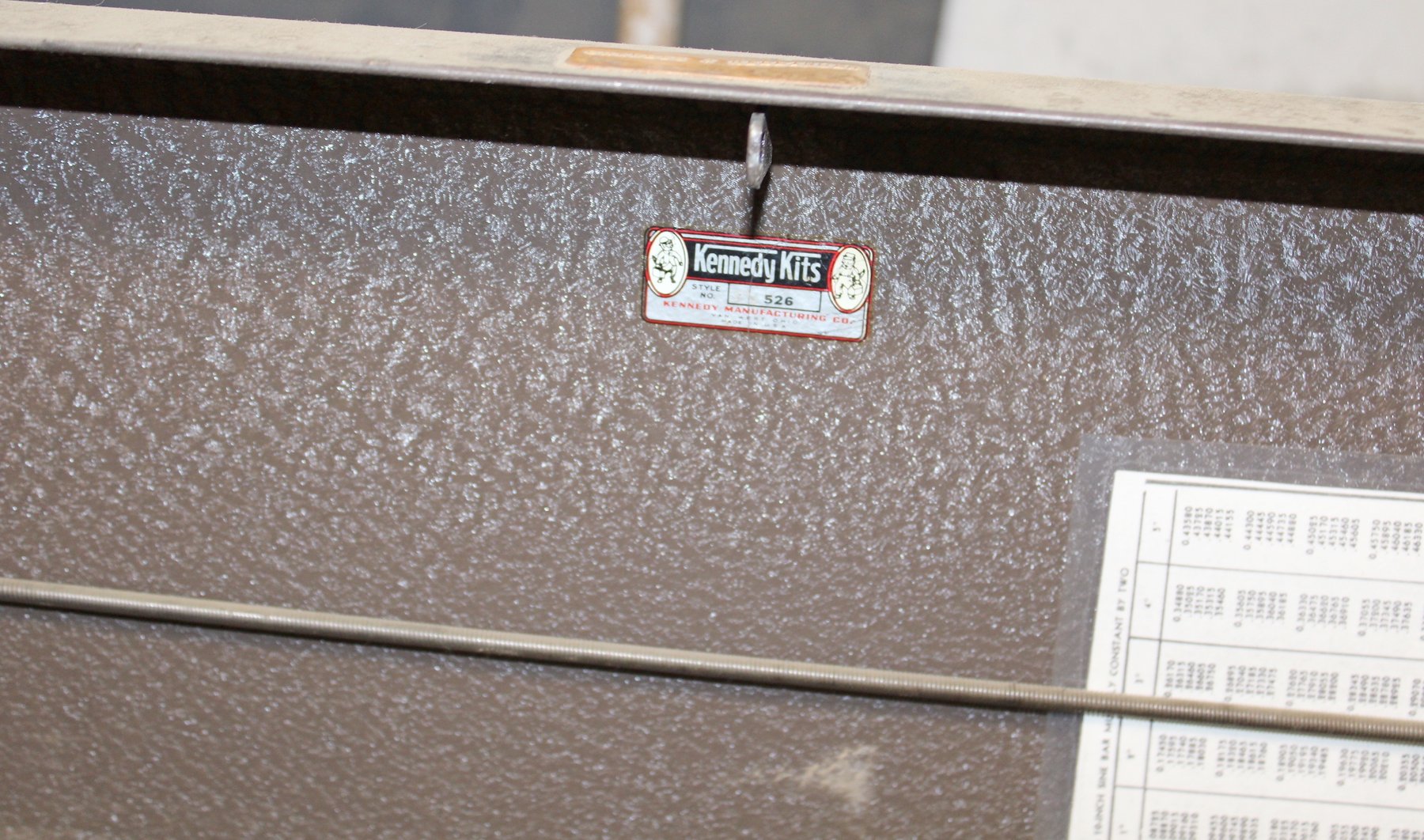 Image for EMERGENCY VINTAGE TIME CAPSULE ESTATE AUCTION