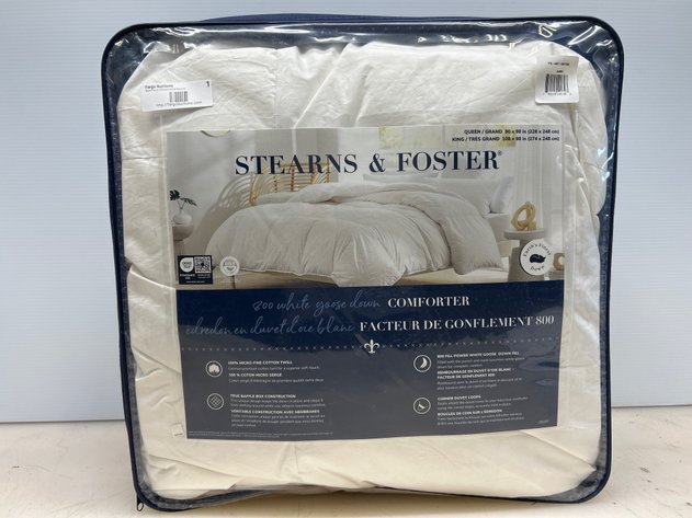 West Fargo February Store Returns